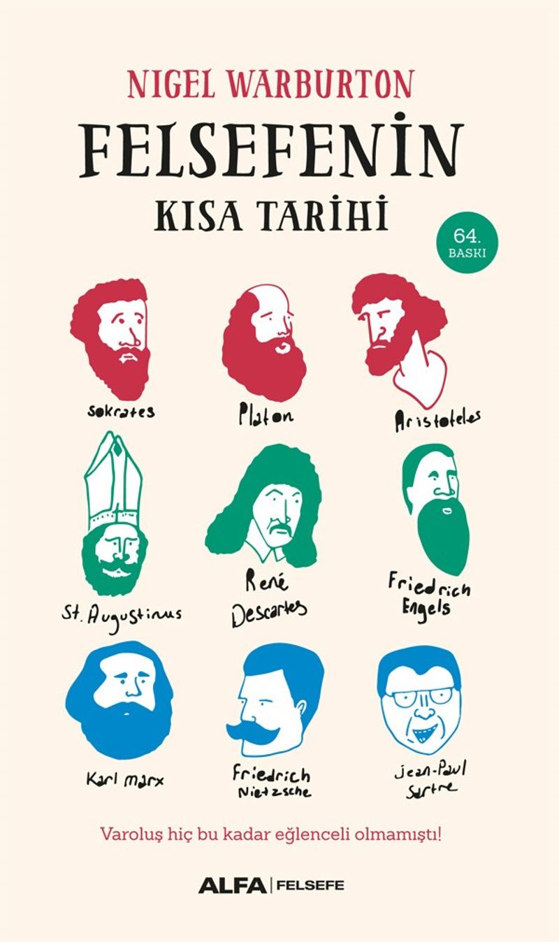 Felsefenin Kısa Tarihi kitap kapağı
