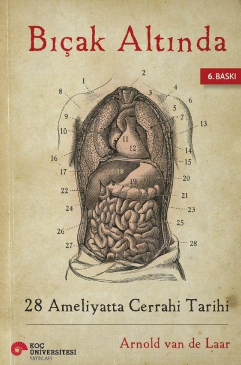 Bıçak Altında 28 Ameliyatta Cerrahi Tarihi kitap kapağı