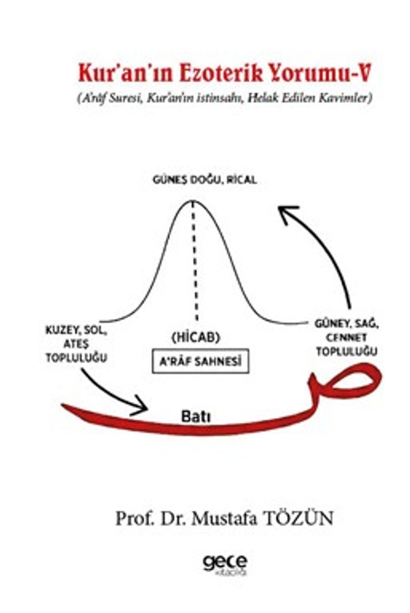 Kur'an'ın Ezoterik Yorumu V A'raf Suresi, Kur'an'ın istinsahı, Helak Edilen Kavimler kitap kapağı