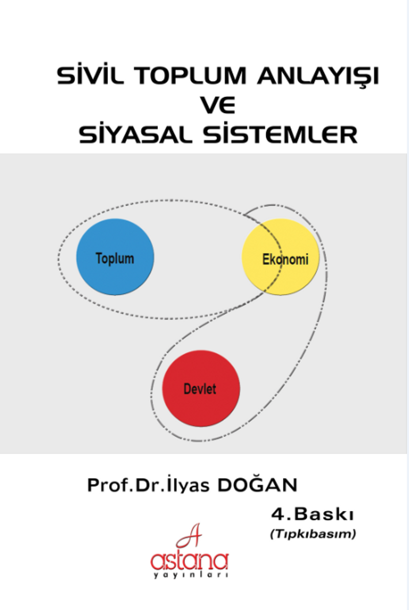Sivil Toplum Anlayışı ve Siyasal Sistemler kitap kapağı