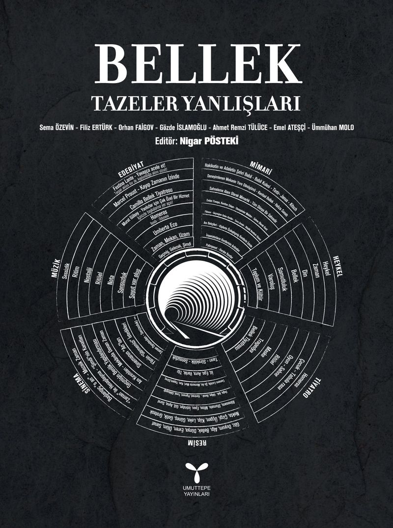 Bellek Tazeler Yanlışları kitap kapağı